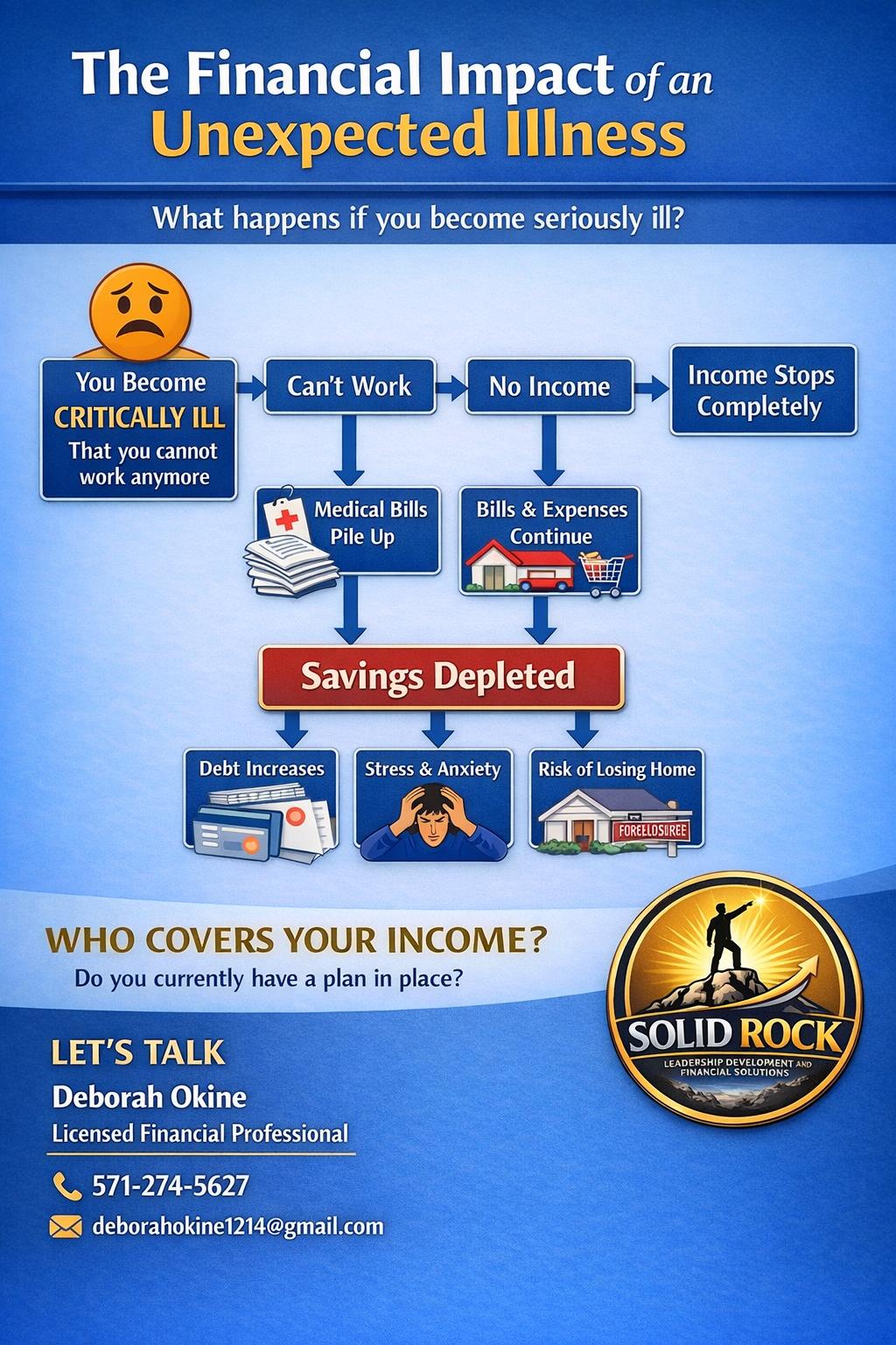 Financial Impact Of An Unexpected Illness