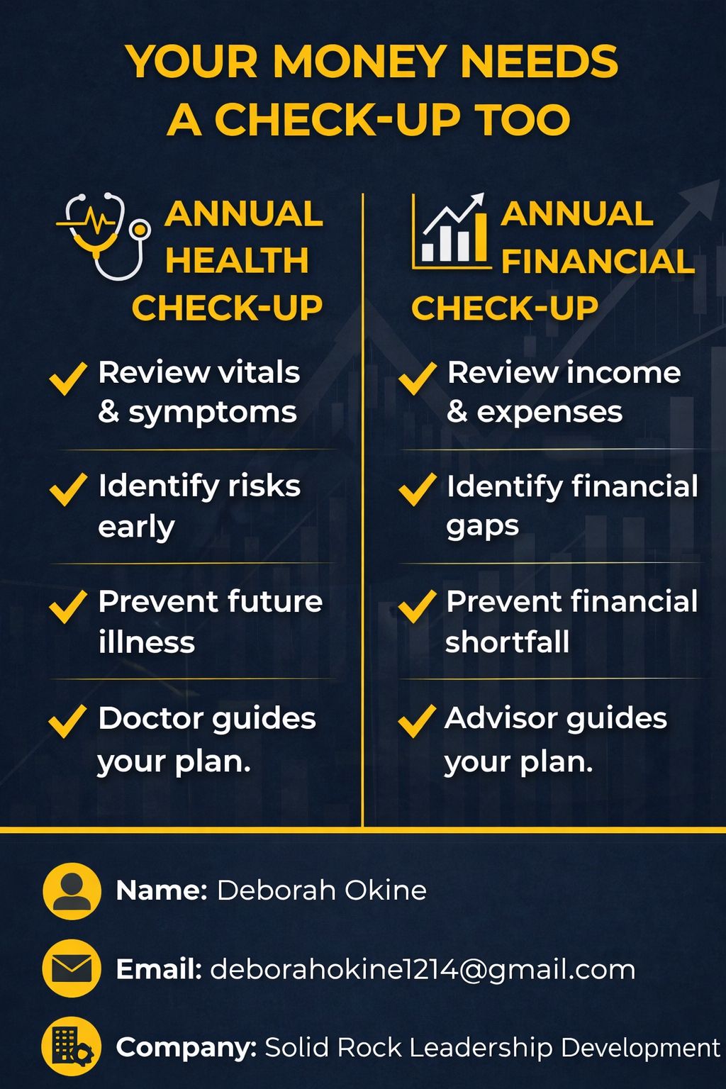 Your Money Needs A Check-Up Too